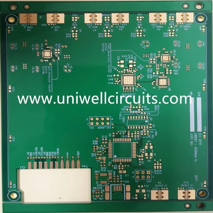 Τυφλοί θαμμένοι πίνακες Vias